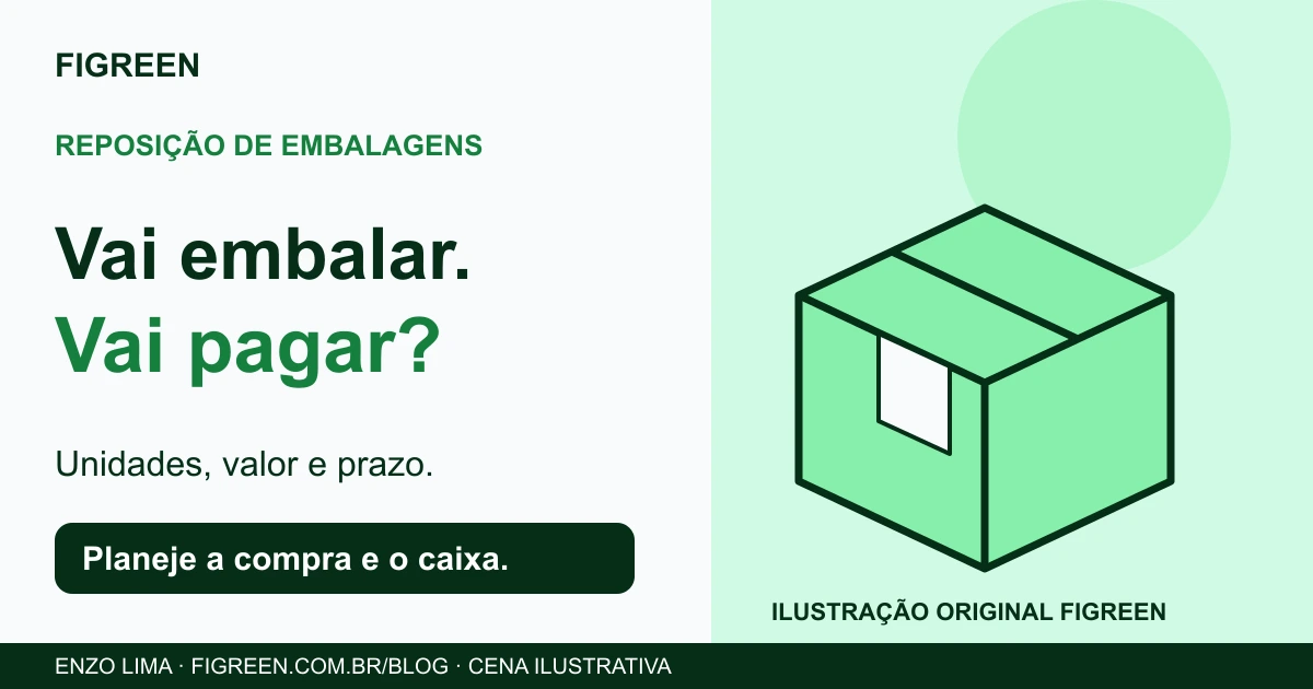 Ilustração original Figreen de uma caixa de embalagem, lembrando que quantidade e data de pagamento precisam ser planejadas juntas.
