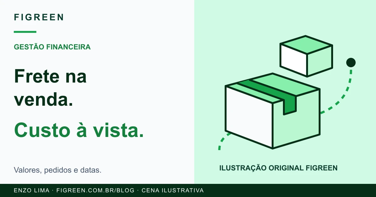 Ilustração original de caixas para entrega e trajeto pontilhado, com chamada para separar frete cobrado e custo do envio.