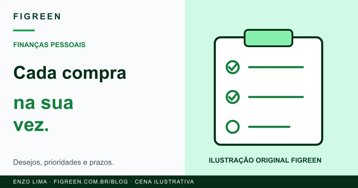 Ilustração original de lista com três itens e um marcador de prioridade, representando o planejamento de compras futuras.